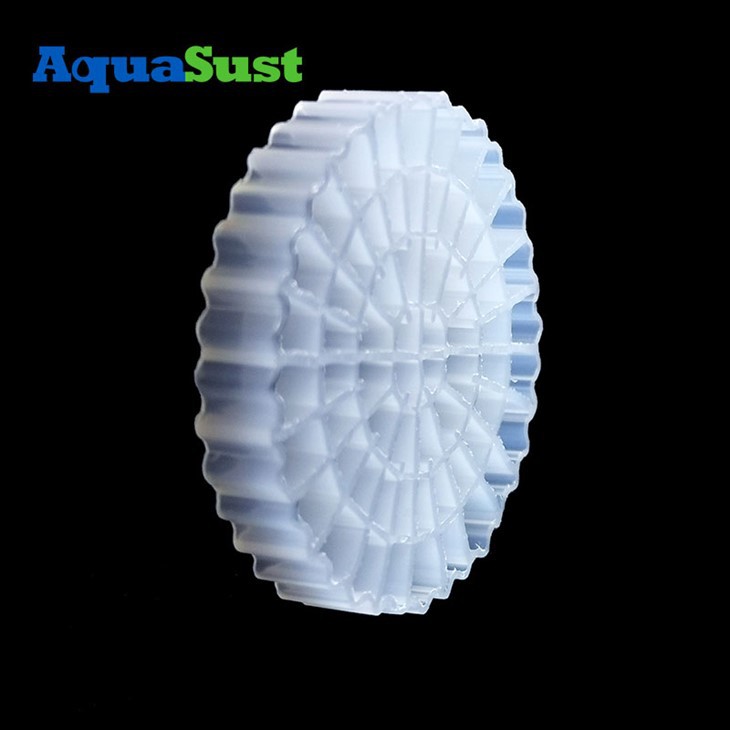 एमबीबीआर फ़िल्टर